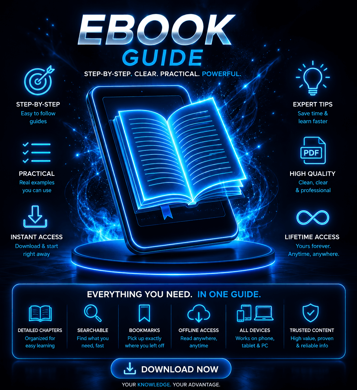 Reselling ebook, Best Seller